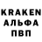 Дистиллят ТГК концентрат Bohdan Kulinchenko